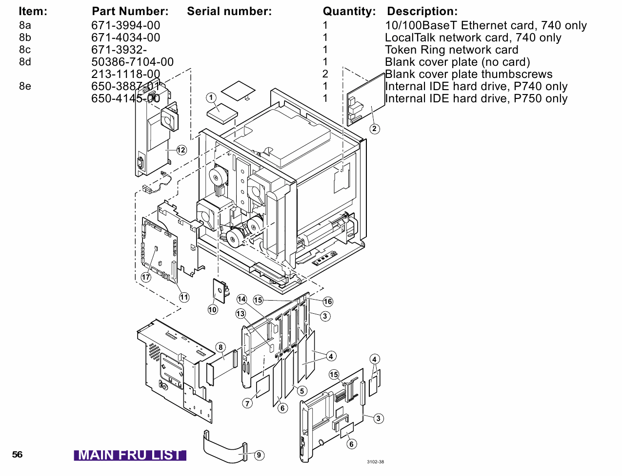 Xerox Phaser 740 Parts List Manual-5